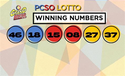 PCSO Lotto Result May 17, 2022 .